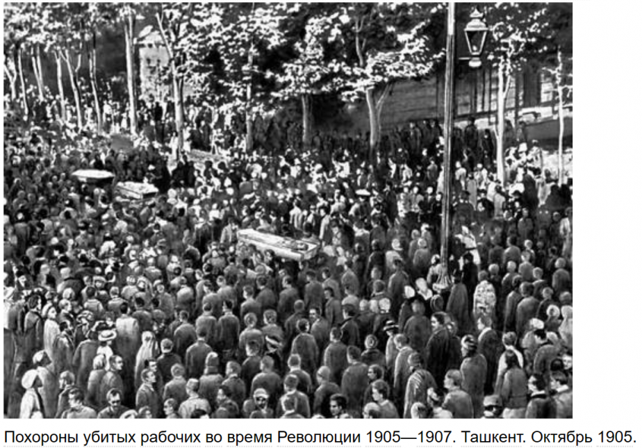 Demonstrativní pohřeb dělníků zabitých při revoluci v roce 1905 v Taškentu